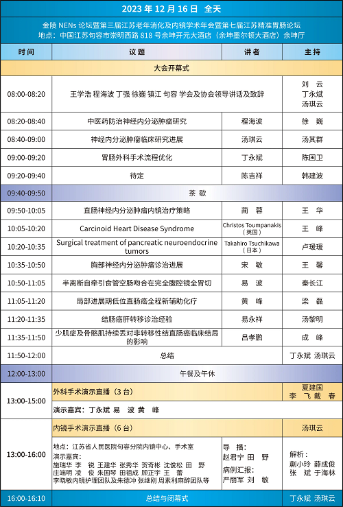 2023年第四届金陵神经内分泌肿瘤论坛暨第七届江苏精